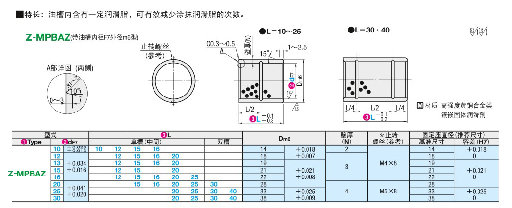 OFM01.jpg