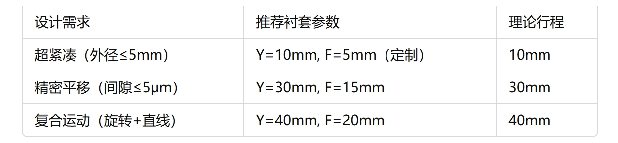 表3.png