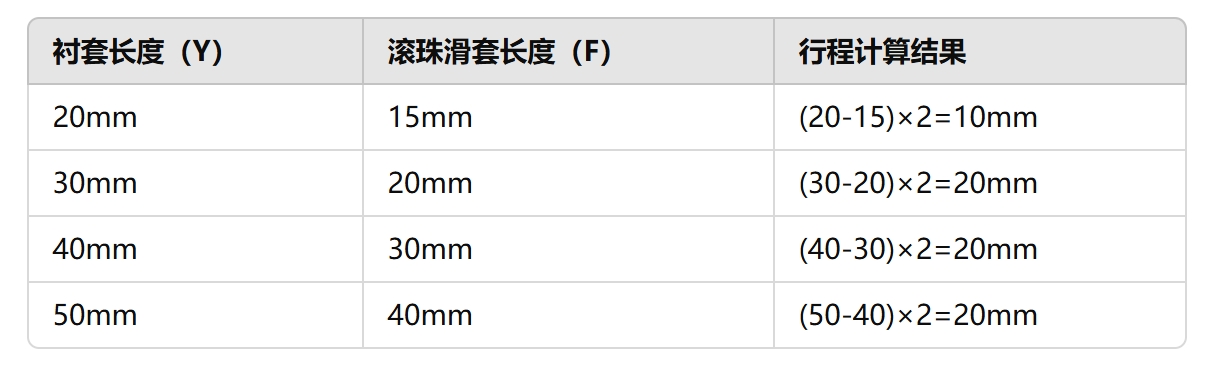 表1.png